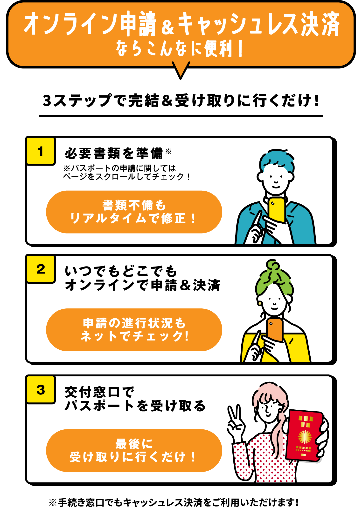 オンライン申請＆キャッシュレス決済ならこんなに便利！