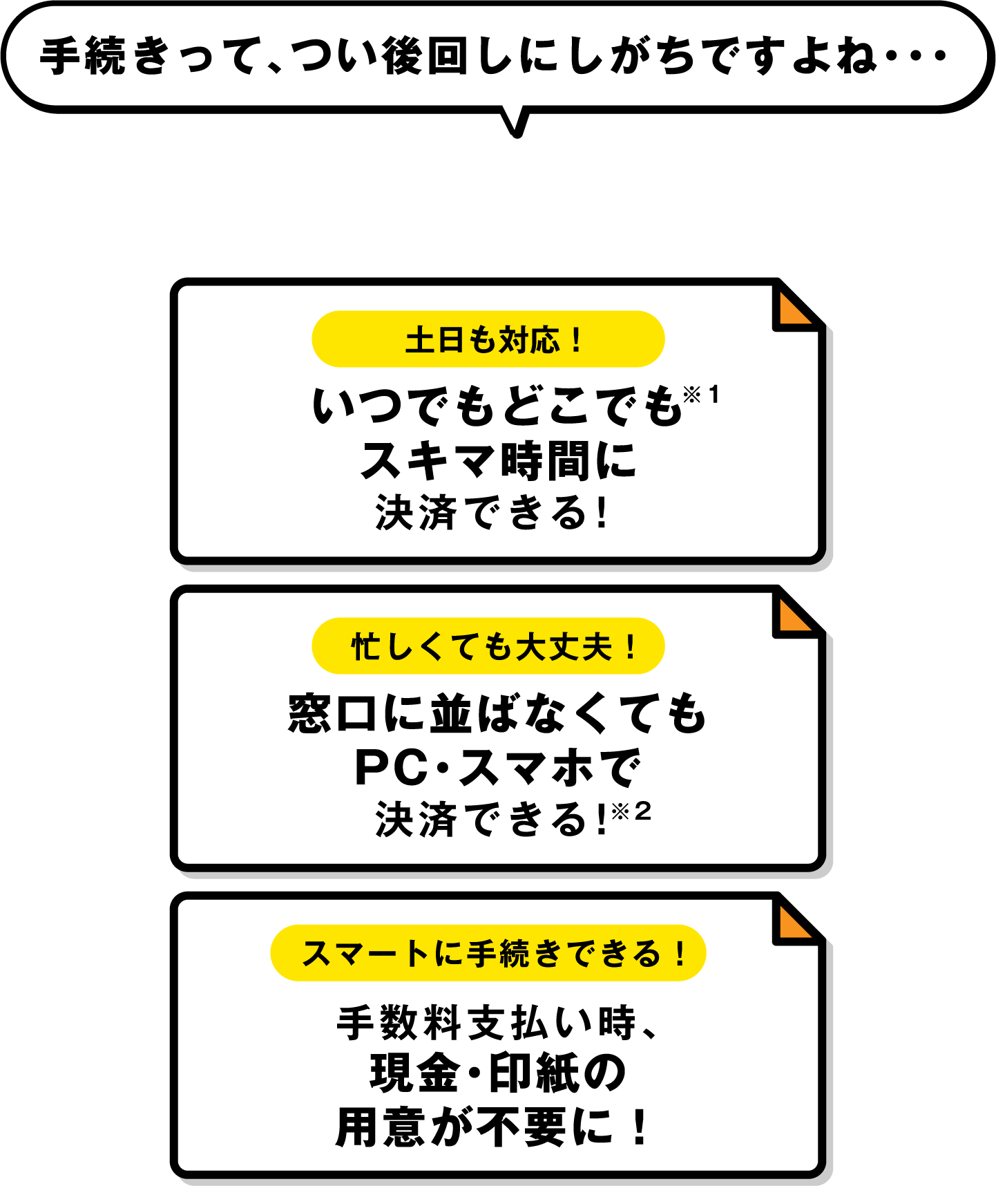 手続きって、つい後回しにしがちですよね